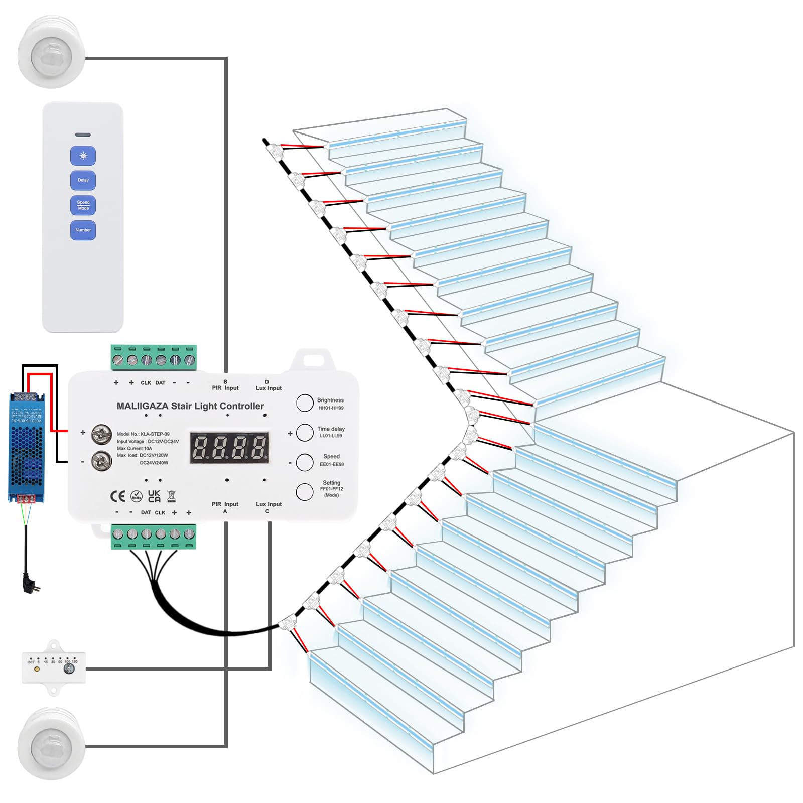 MALIIGAZA Smart Treppenbeleuchtung 20 Stufen Kaltweiß 6000 K COB LED Lichtband mit Bewegungsmelder und Lichtsensor, Automatische Treppenstufenbeleuchtung Innen, Einfache Installation