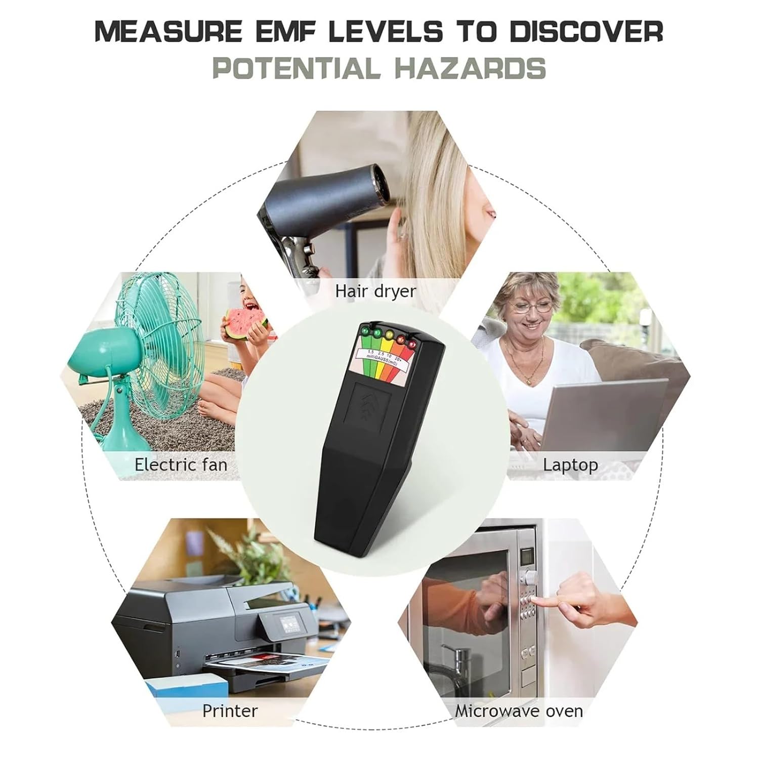 Digital Electrometer, Electromagnetic Field EMF Meter Ghost Hunting Detector Portable Magnetic 5 LED(White)