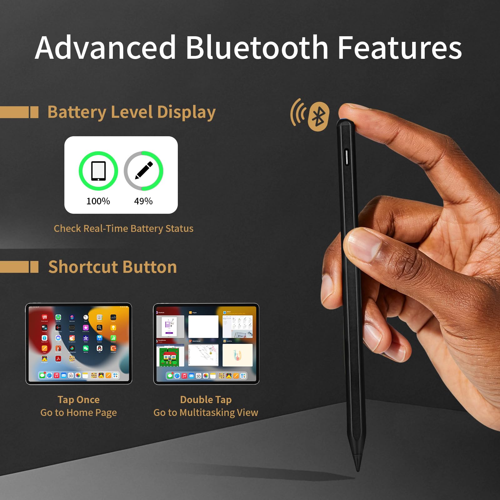 Amazon.com: iPad A16 Pencil with Fast Charging, Palm Rejection