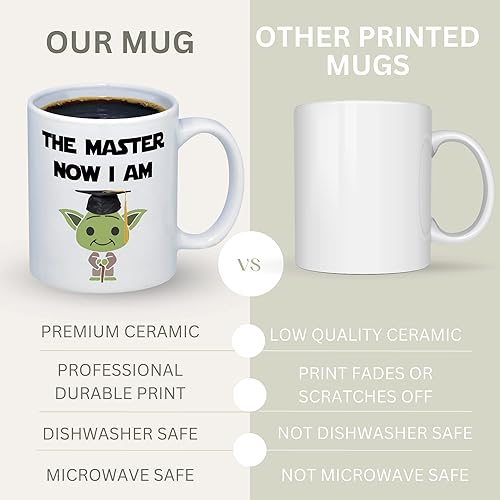 Miniatura 4 de Regalos de graduación de maestría para él, divertidas tazas de graduación universitaria, taza de café The Master Now I Am