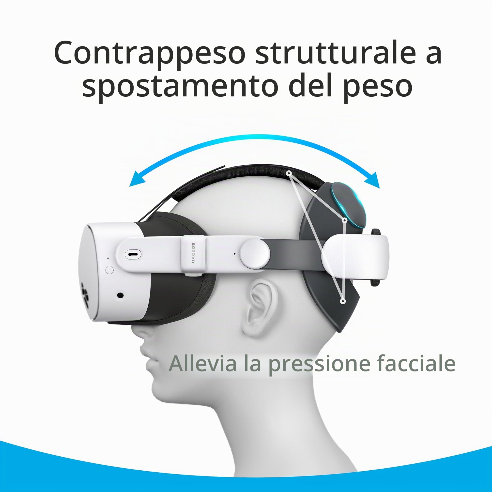 BOBOVR E3 Cinturino per Testa,Compatibile con Quest 3/Quest 3S Accessori,Sistema di Bilanciamento Posteriore, Blocco di Peso Regolabile da 70g