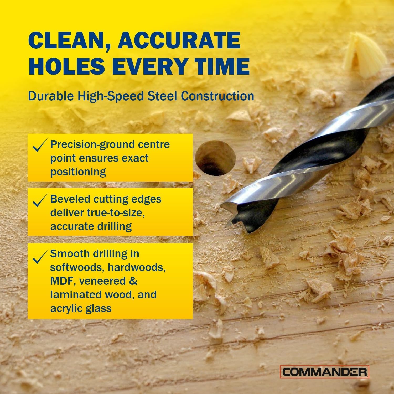 Fisch HSS Double Flute Brad Point Ground Wood Drill Bits, 14mm, Wood Drill Bit, Precision Drilling for Woodworking, Compatible with Standard Drills, DIY & Professional