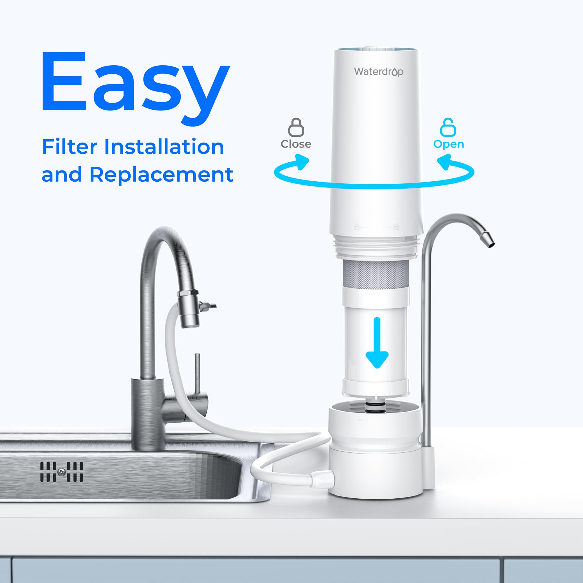Waterdrop WD-CFF-04 Filtro di ricambio, sistema di rubinetto ultra filtrante, filtro dell'acqua da controsoffitto, durata 4000 galloni, filtri dell'acqua di ricambio per lavello, ricambio per