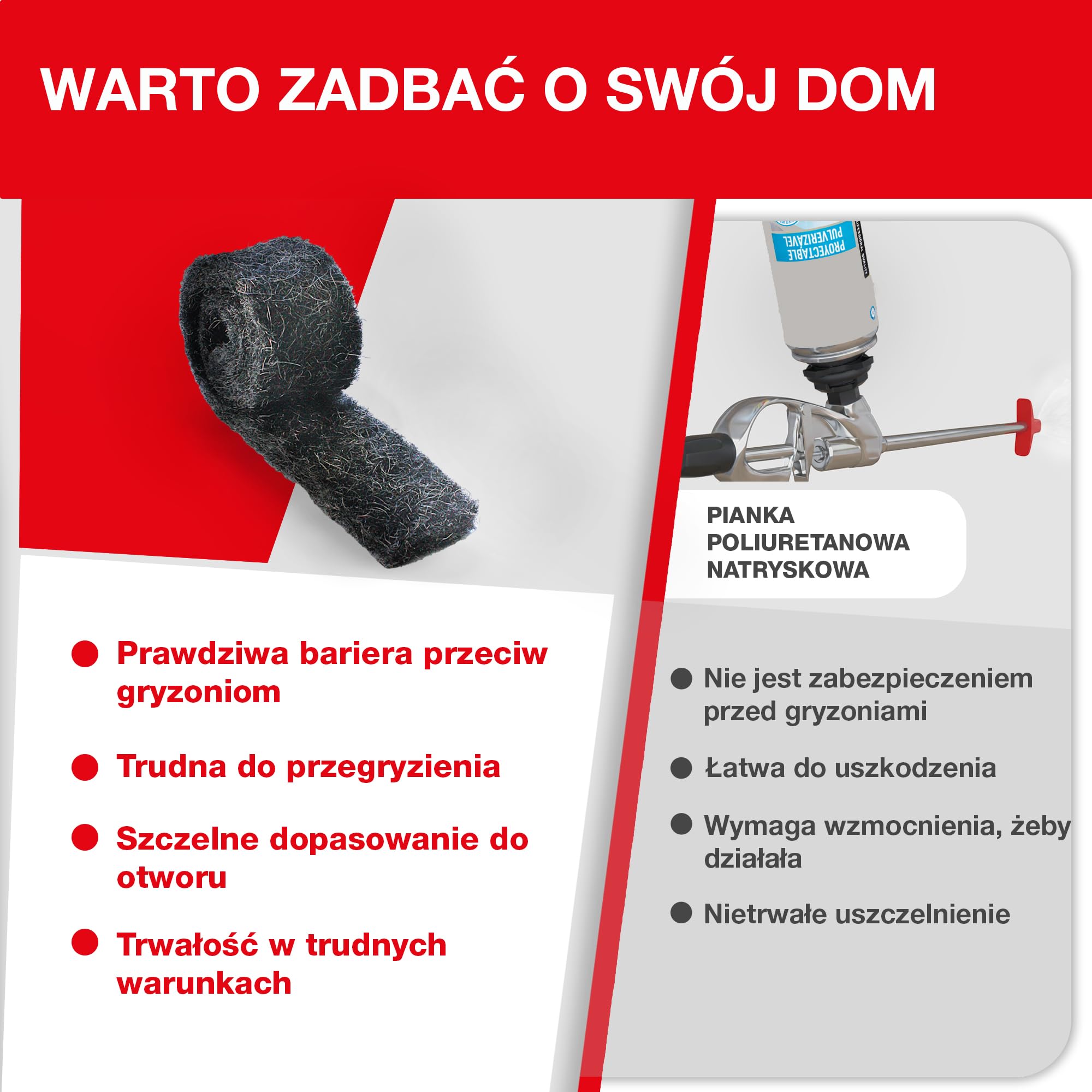 SWISSINNO Wełna stalowa do ochrony przed gryzoniami, szkodnikami i owadami - 100% nieprzenikalna bariera-nadaje się do zwalczania myszy, szczurów, chrząszczy, ptaków i ślimaków - Długość 50 cm