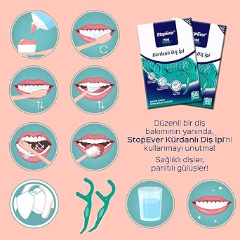StopEver Well Tooth Toothpick Floss Pack of 3 | Mint Flavored | 150 Pieces (3 x 50) | Ideal for Interdental Cleaning, Oral Hygiene and Daily Use