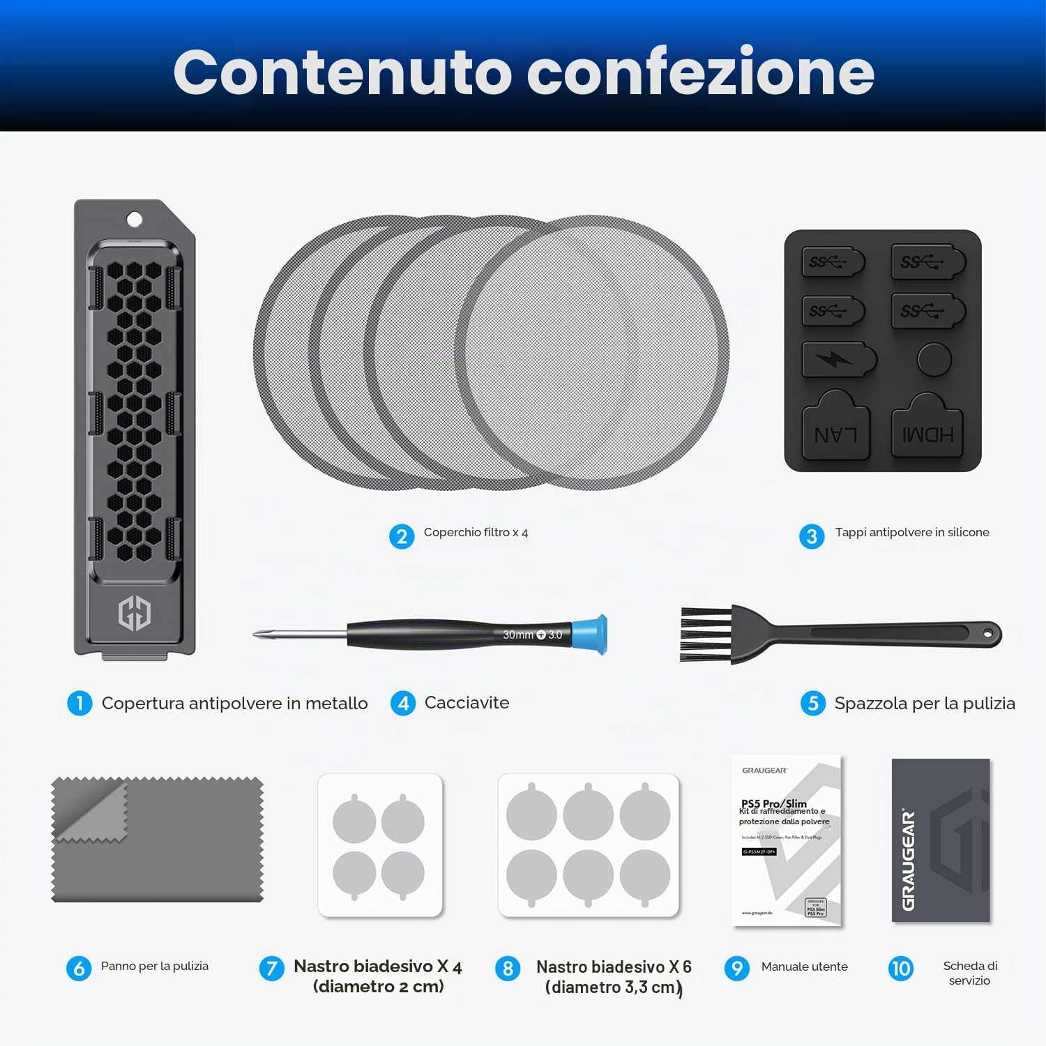 GRAUGEAR Set di Protezione Antipolvere I Filtro Antipolvere per Ventola & Copertura per SSD Raffreddamento per PS5 Slim & Pro [PS5 Care] Protezione Porte & Ventole dalla Polvere I Protezione SSD M2