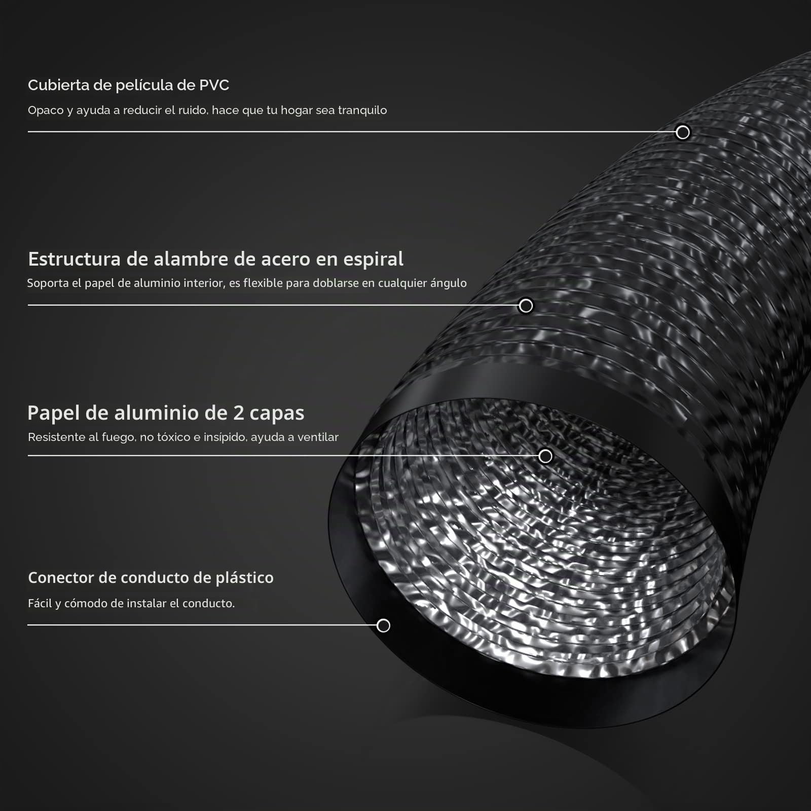 Aygrochy Manguera de ventilación de PVC de 150 mm, manguera de ventilación de 6 metros con 2 abrazaderas de manguera de acero inoxidable para aire acondicionado móvil, secadora, ventilador de