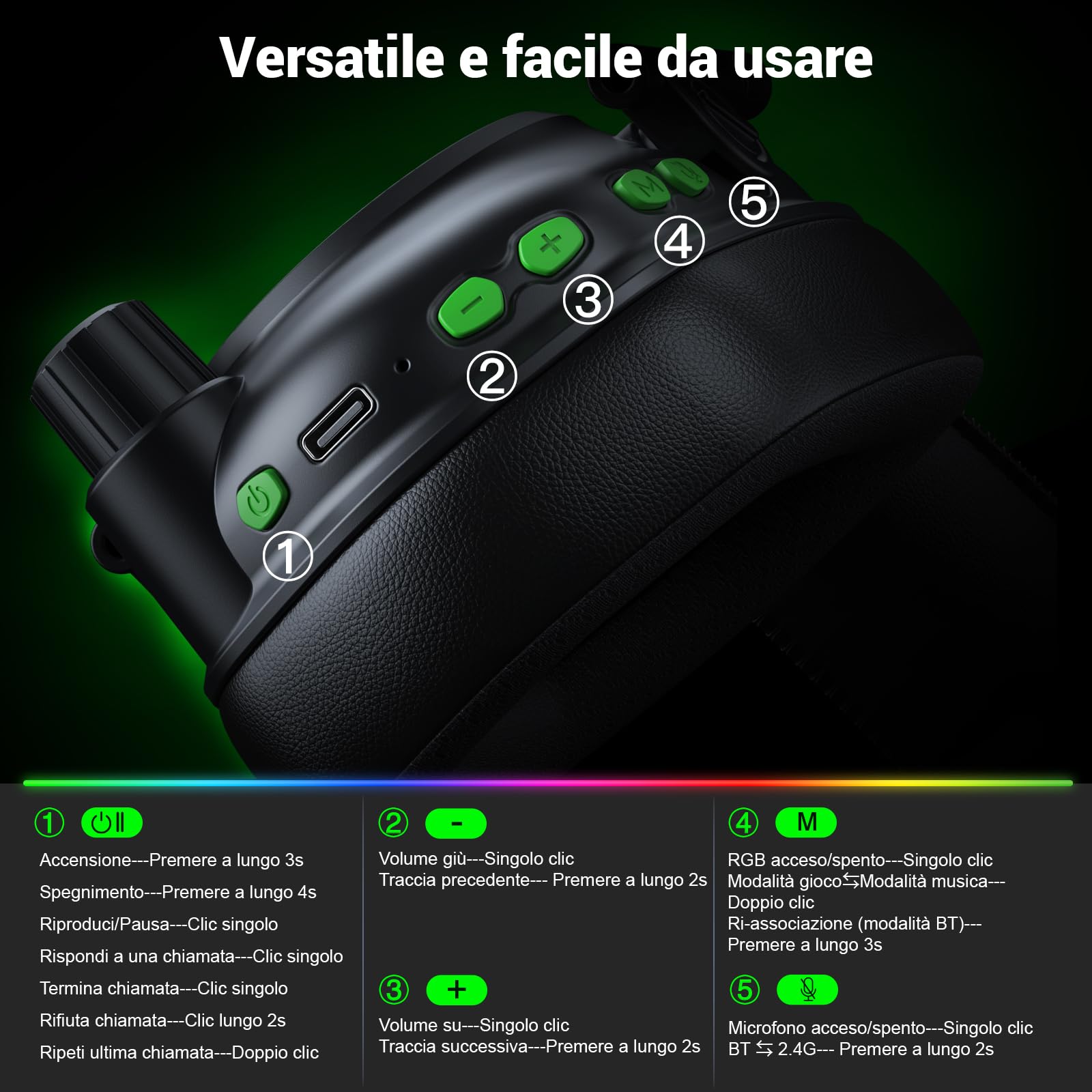 Krysenix KGH2 Cuffie Gaming Wireless, 2,4 GHz Cuffie Gaming per PS4, PS5, PC, Mac, Switch, Cuffie Bluetooth con microfono, Cancellazione del Rumore, Nero