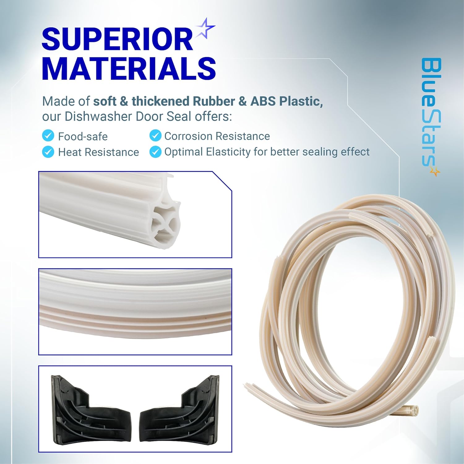 BlueStars WD08X10057 Dishwasher Door Gasket Seal with WD8X227 & WD8X228 Tub Corner Baffle - Compatible with GE Kenmore Hotpoint - Replaces PS958908 GHD1106F00WW GHD3515F00AA GHD3525F00BB