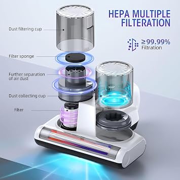 Mattress Vacuum Bed Vacuum Cleaner 16Kpa Suction 253.7nm UV-C Light, 140F Heated Air, 30000 RPM Brushroll, Ultrasonic, HEPA Filter, Handheld Vacuums for Carpet/Sofa, 500W Corded, (White)