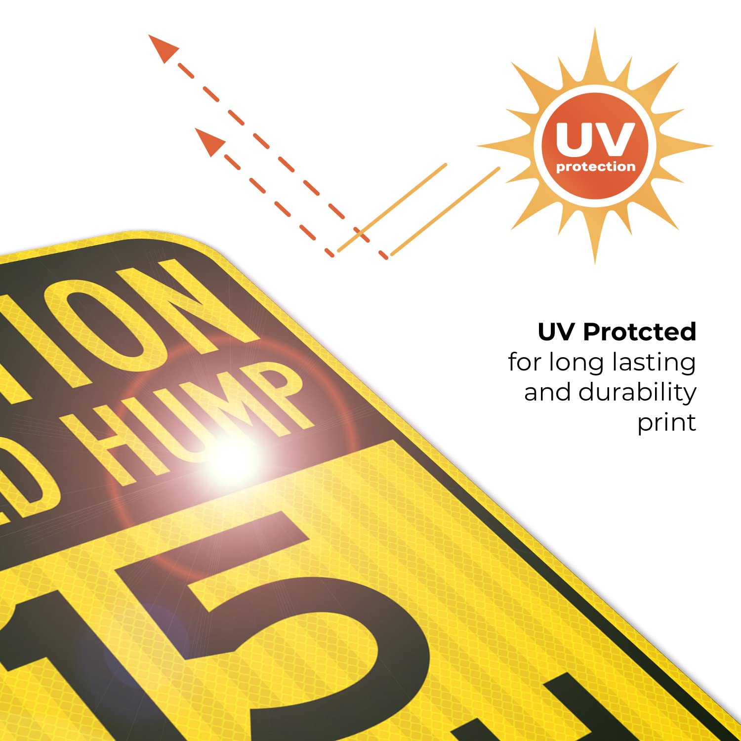 Speed Hump 15 Mph Sign, 12x18 Inches, 3M EGP Reflective .063 Aluminum, Fade Resistant, Made in USA