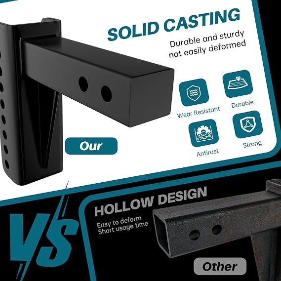 3-in-1 ATV/UTV Adjustable Trailer Hitch Towing Ball Mounts - Fits 2'' Receiver, 6 Inch Drop/Rise Drop, 2 Ball Hitch Rated 2000 LBS, Winch Strap Loop Rated 5000 LBS