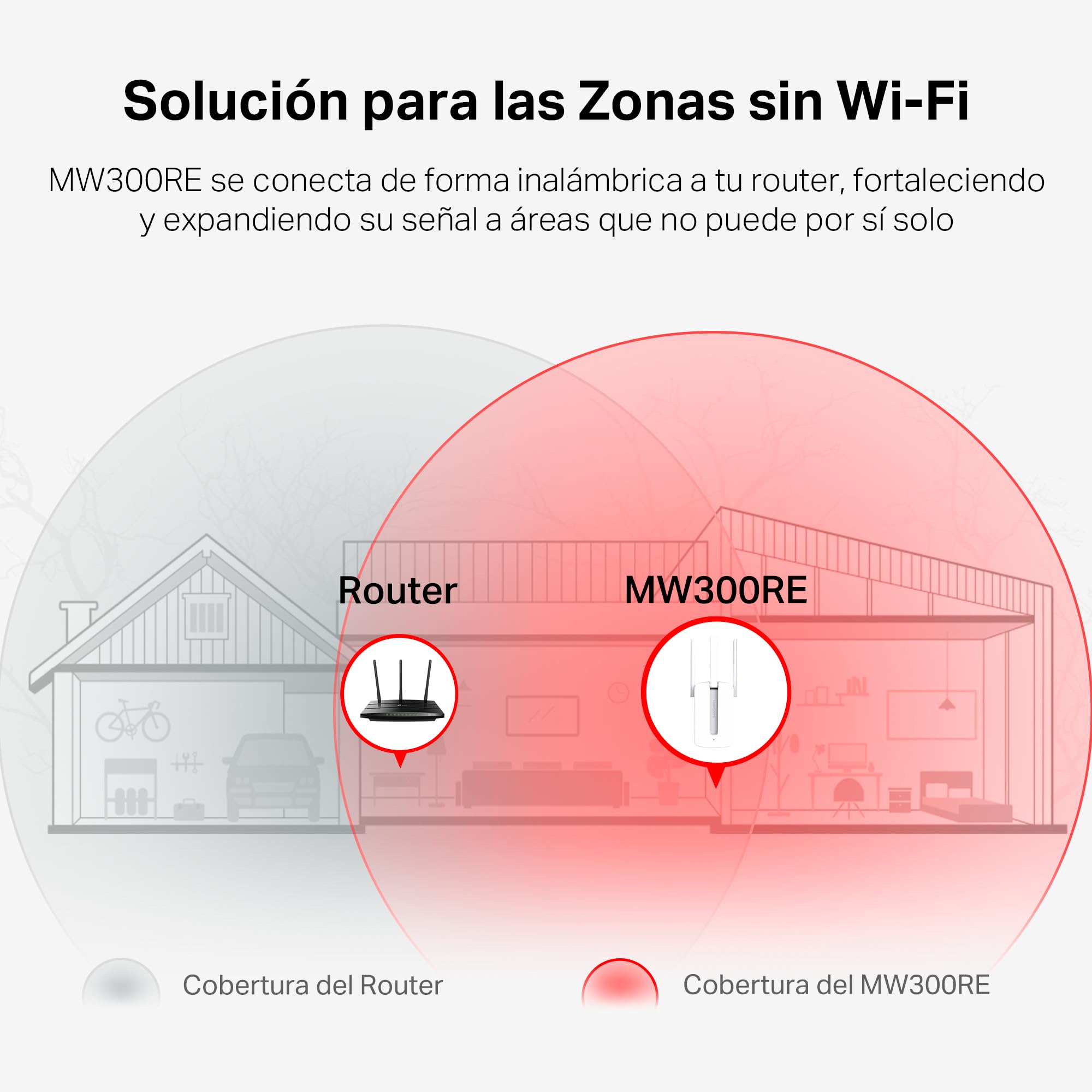 MERCUSYS MW300RE - Repetidor Wi-Fi N300Mbps, Dos potentes Antenas externas, Amplificador, Indicador de señal Inteligente, WPS, MIMO, Configuración de aplicación — view 4