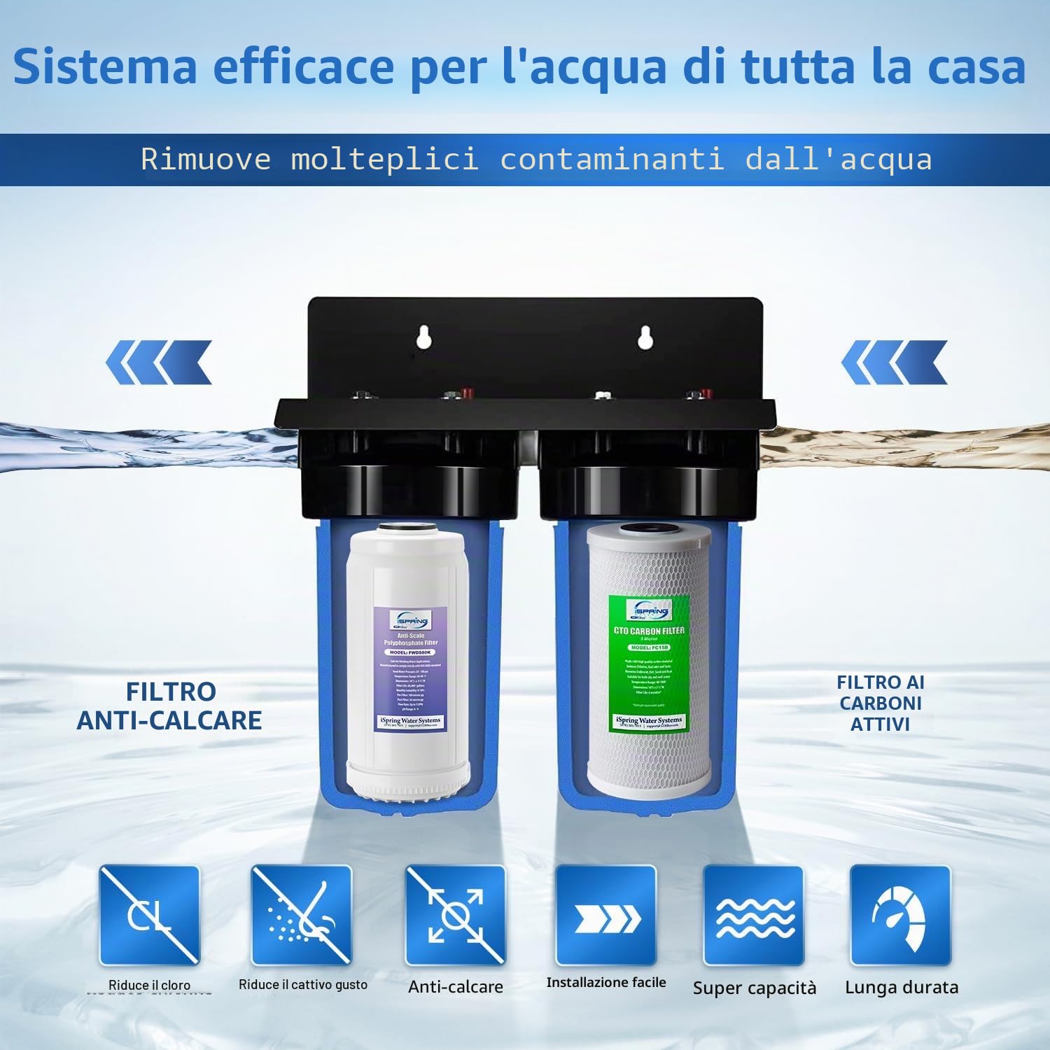 iSpring WGB21B-DS Filtro Acqua Ingresso Generale, Purificatore Acqua per Tutta la Casa, Filtro Anticalcare + CTO 10"x4.5" (Cloro e Odori), Connessione 1", Senza Calcare e Protezione Tubi