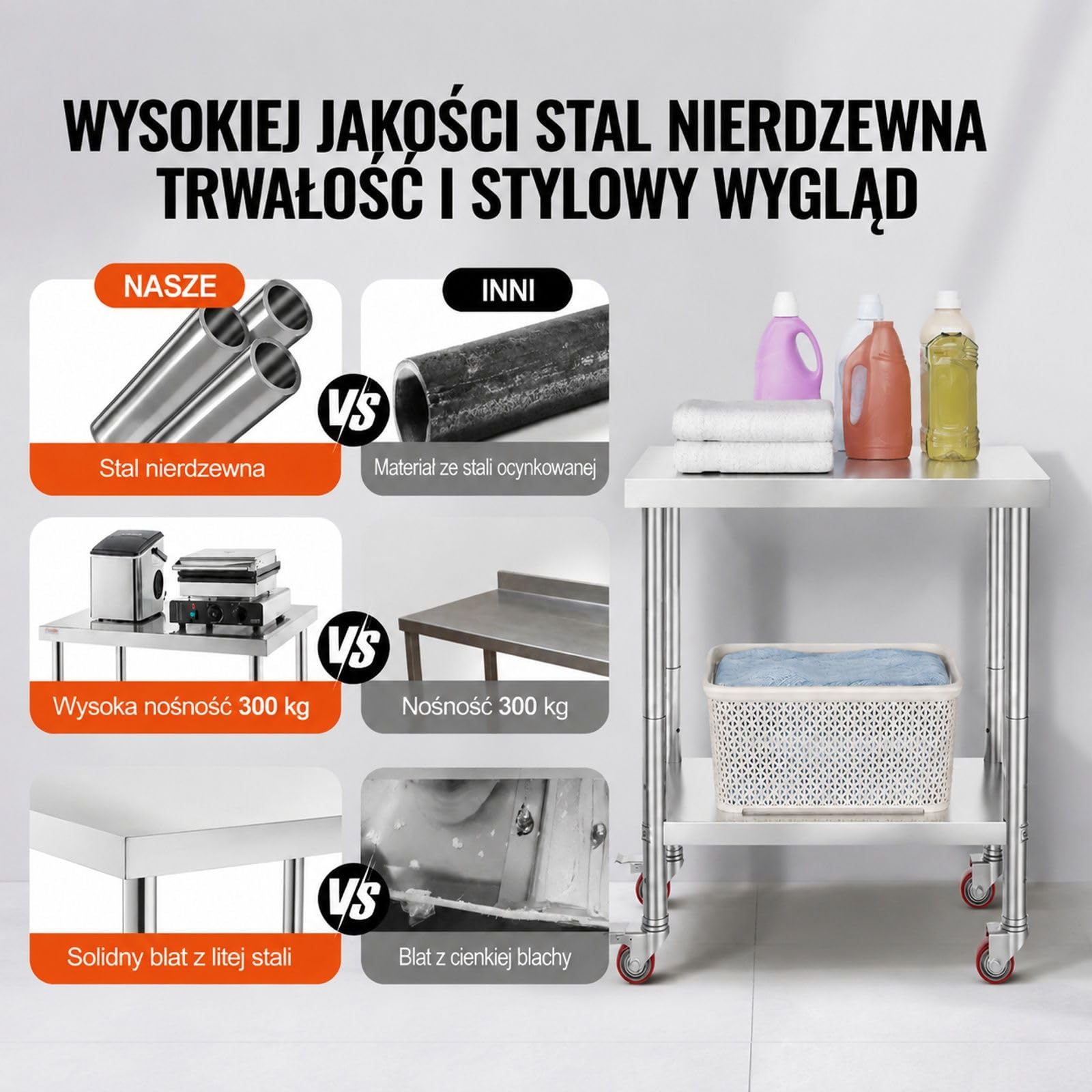 Stół roboczy ze stali nierdzewnej na 4 kółkach z regulowaną dolną półką do kuchni, baru i restauracji