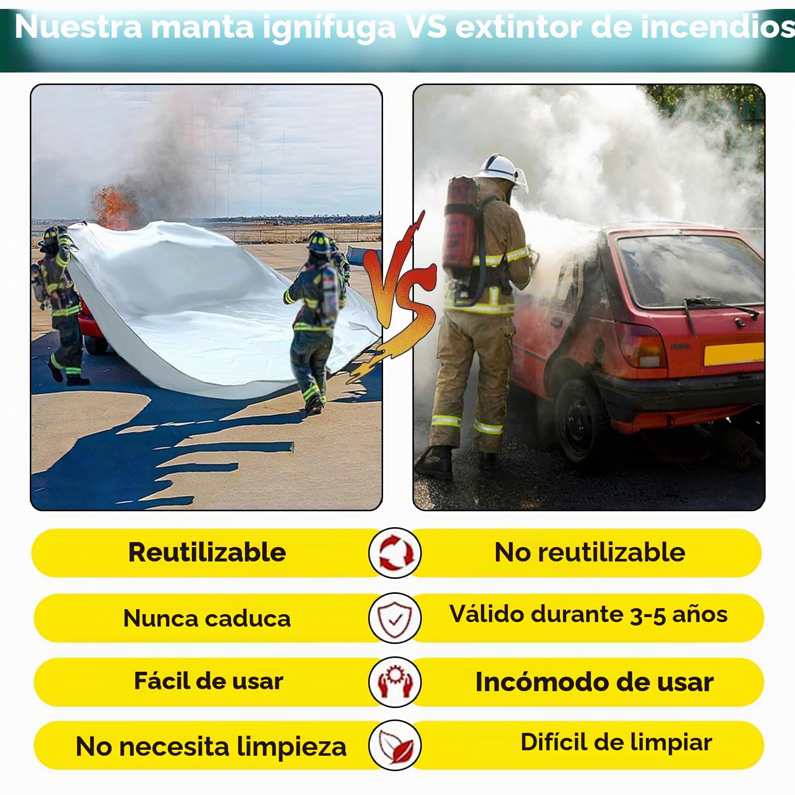 Manta ignífuga para vehículos eléctricos, reutilizable, con bolsa de transporte, ideal para garaje, estación de carga, seguridad de almacén