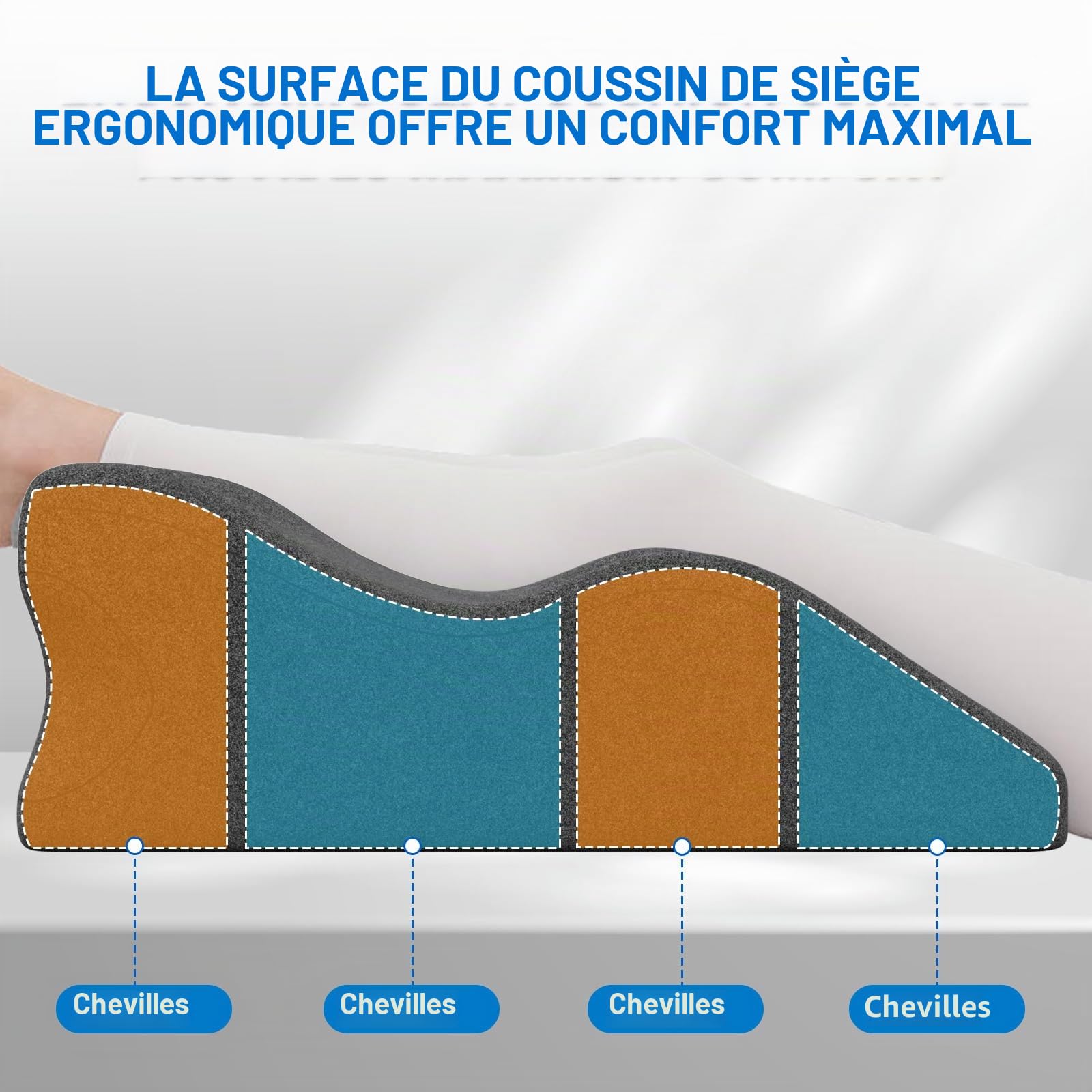 Coussin Veineux Surélevé Entre Jambes,Coussins Relève, Coussin Jambes pour Douleur de Dos, Genoux, Post Opératoire, Jambe Lourde, Circulation