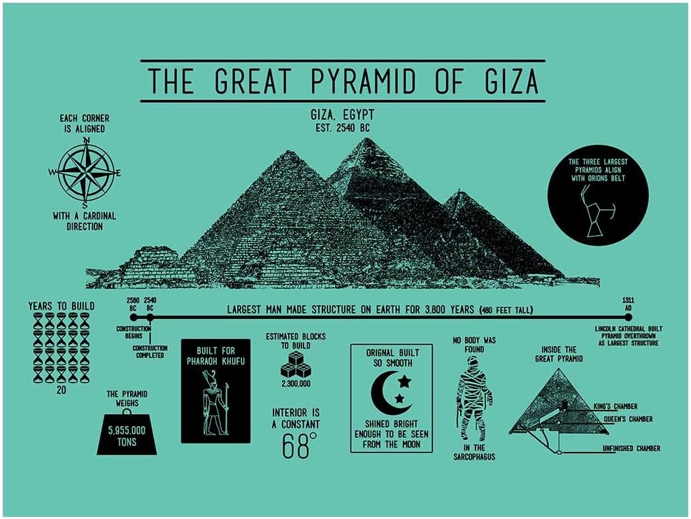 Inked and Screened SP_Arch BR_24_K Architecture