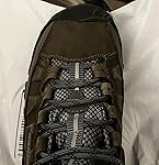 Review Image by Spindy Spindy