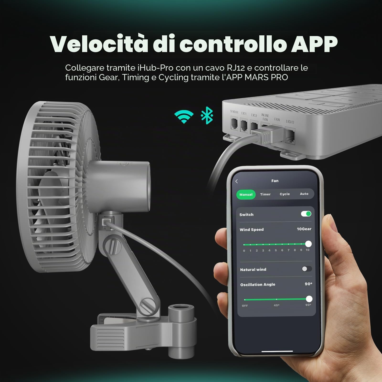 MARS HYDRO Ventilatore M6 Grow oscillante, 10 livelli di vento, controllo APP/WiFi tramite iHub o controller, 43 clip ventilatore Growbox Growbox, 32DBA silenziosa ventola per ricircolo dell'aria e