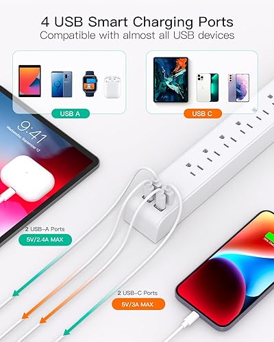 Miniatura 3 de Paquete de 2 regletas de alimentación, cable de extensión de 12 pies de largo, protector de sobretensiones con 6 salidas y 4 puertos USB (2 USB C),