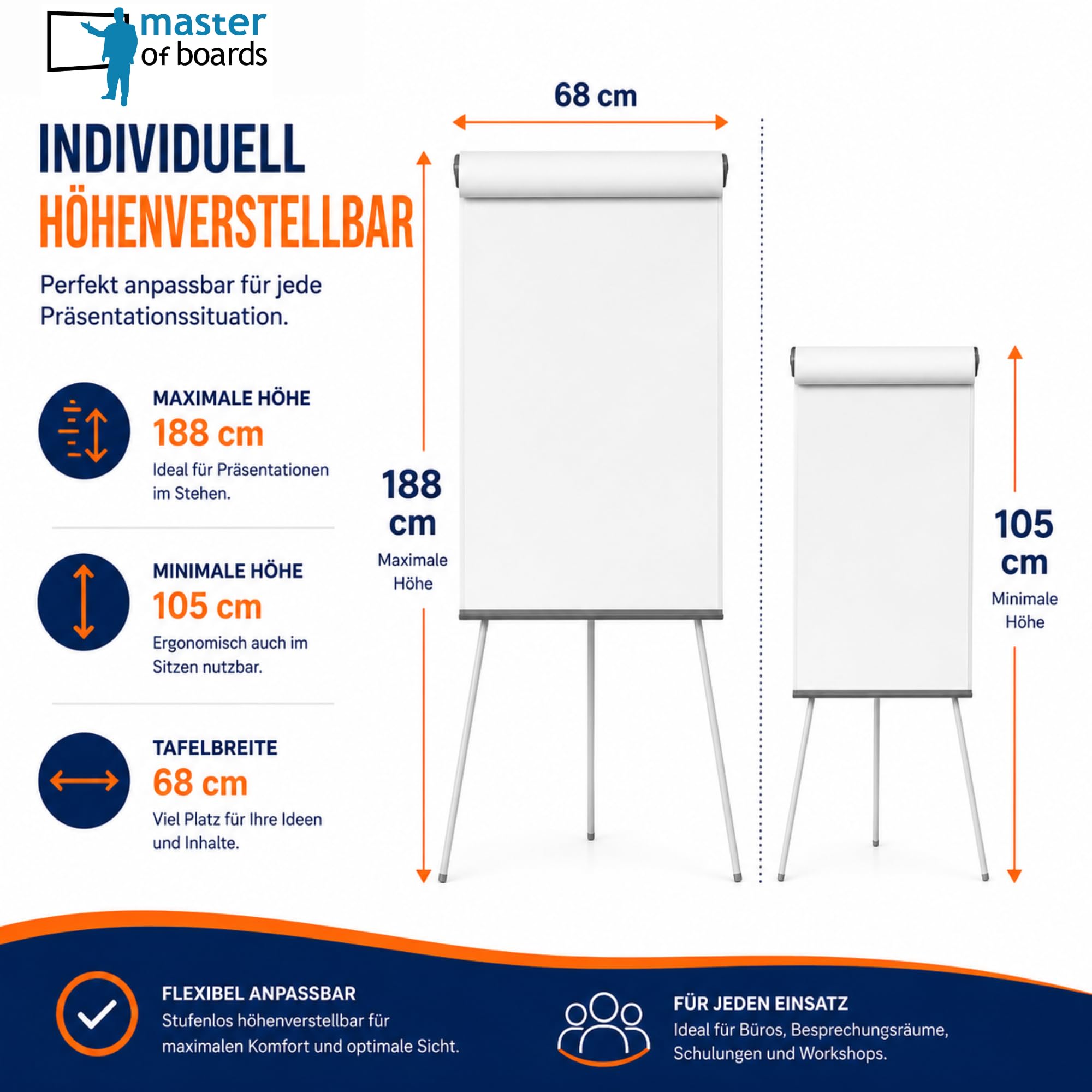 Rotafolio | Opcionalmente con soporte para trípode o pie de rodillo | escribible, lavable, magnético | Soporte de papel variable, para bloques de diferentes tamaños., color weiß Dreibeinstativ