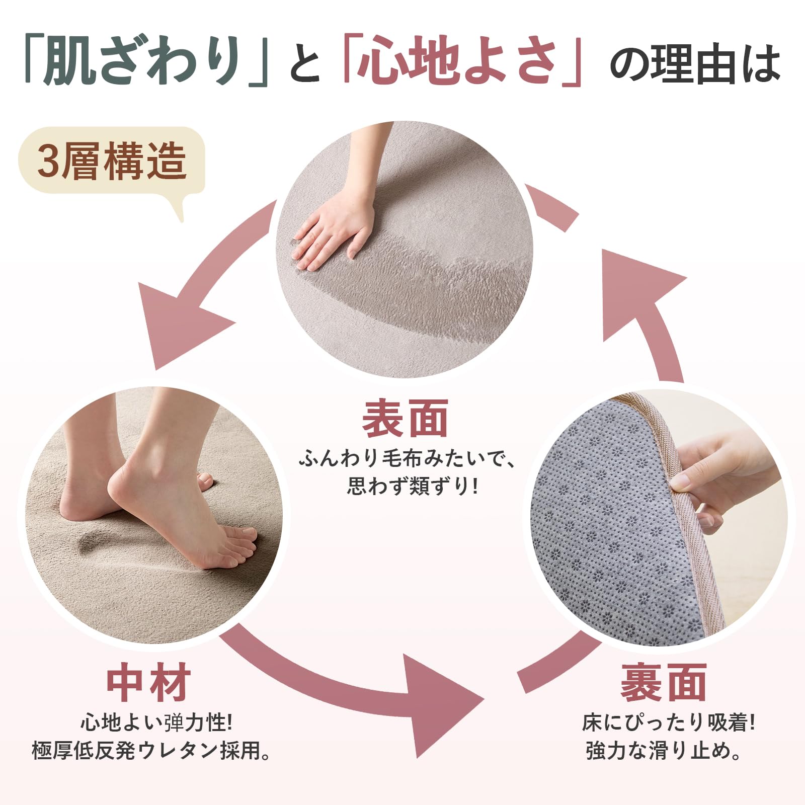 Amazon | ヤスカ 低反発ラグ 極厚25mm 抗菌・防ダニ加工 厚手