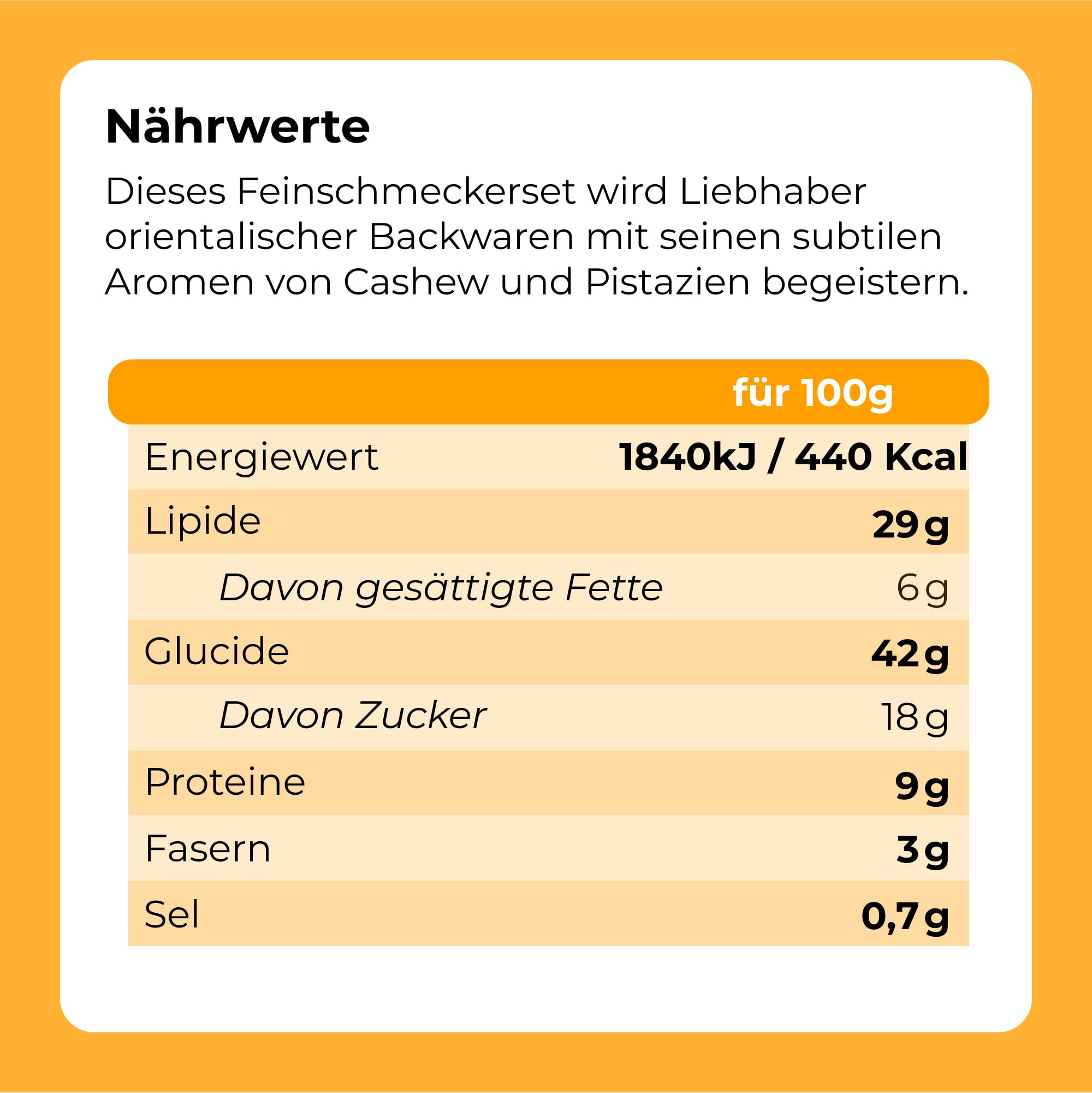 Baklava 450g,43 Stück I Baklava-Sortiment mit Pistazien,Cashewnüssen I Elegante Geschenkverpackung I Ohne Konservierungsstoffe,ohne Zusatzstoffe,ohne FarbstoffeI Traditionelles orientalisches Gebäck