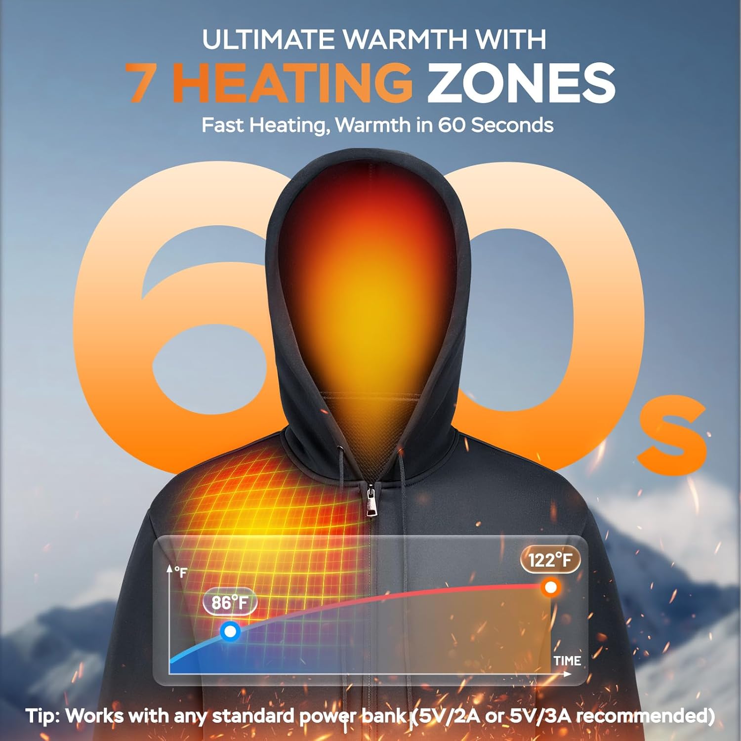 Heated Hoodie for Men, Zip Up Electric Heating Sweatshirt, Fleece Lined Winter Thermal Heated Sweater - Image 3