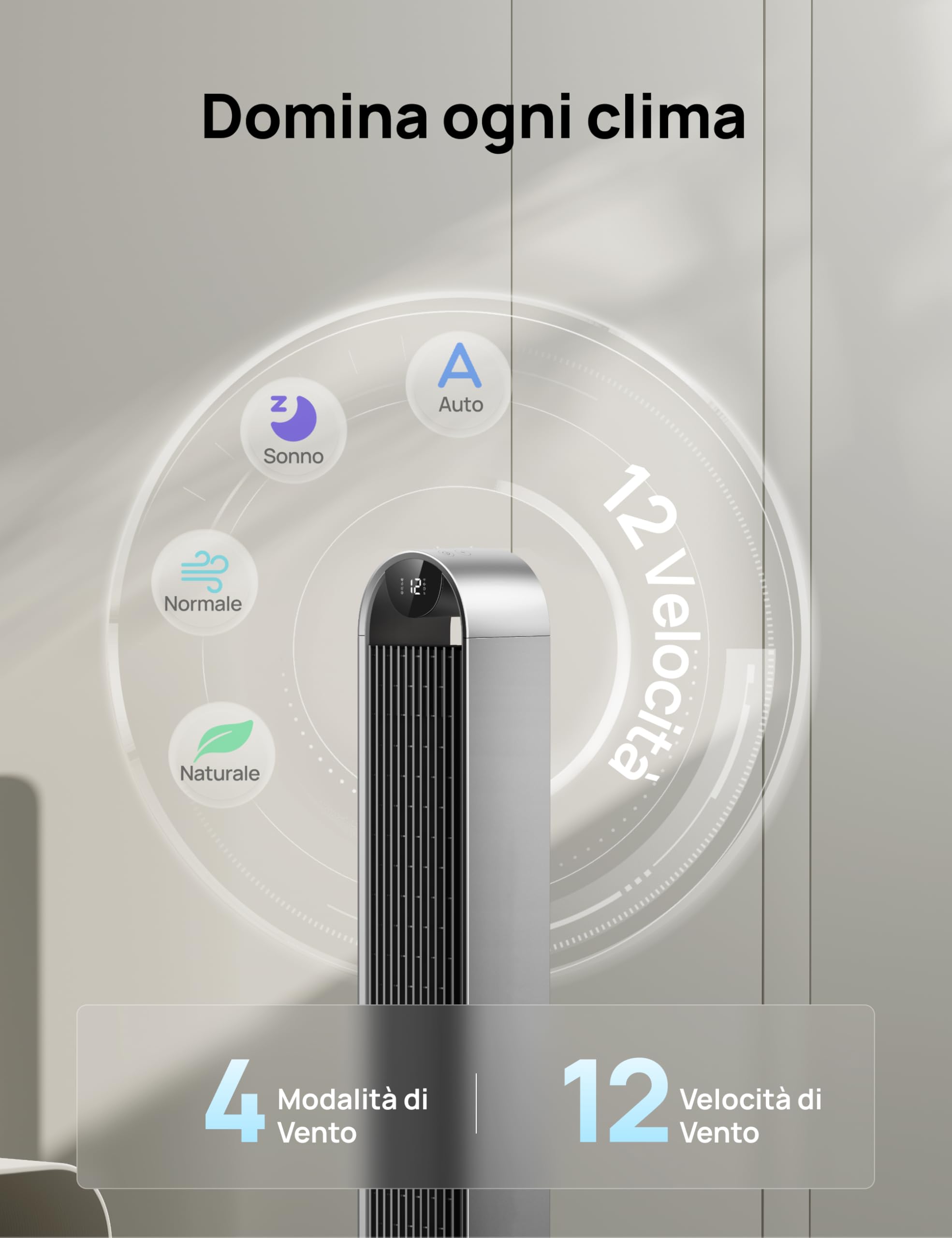 Dreo 25dB Ventilatore a Torre con Telecomando, 12 Velocità 4 Modalità di Ventilazione Con Timer 12 ore, oscillante a 120°, ventilatore di raffreddamento silenzioso con velocità di 8.53m/s, Potenza 36W