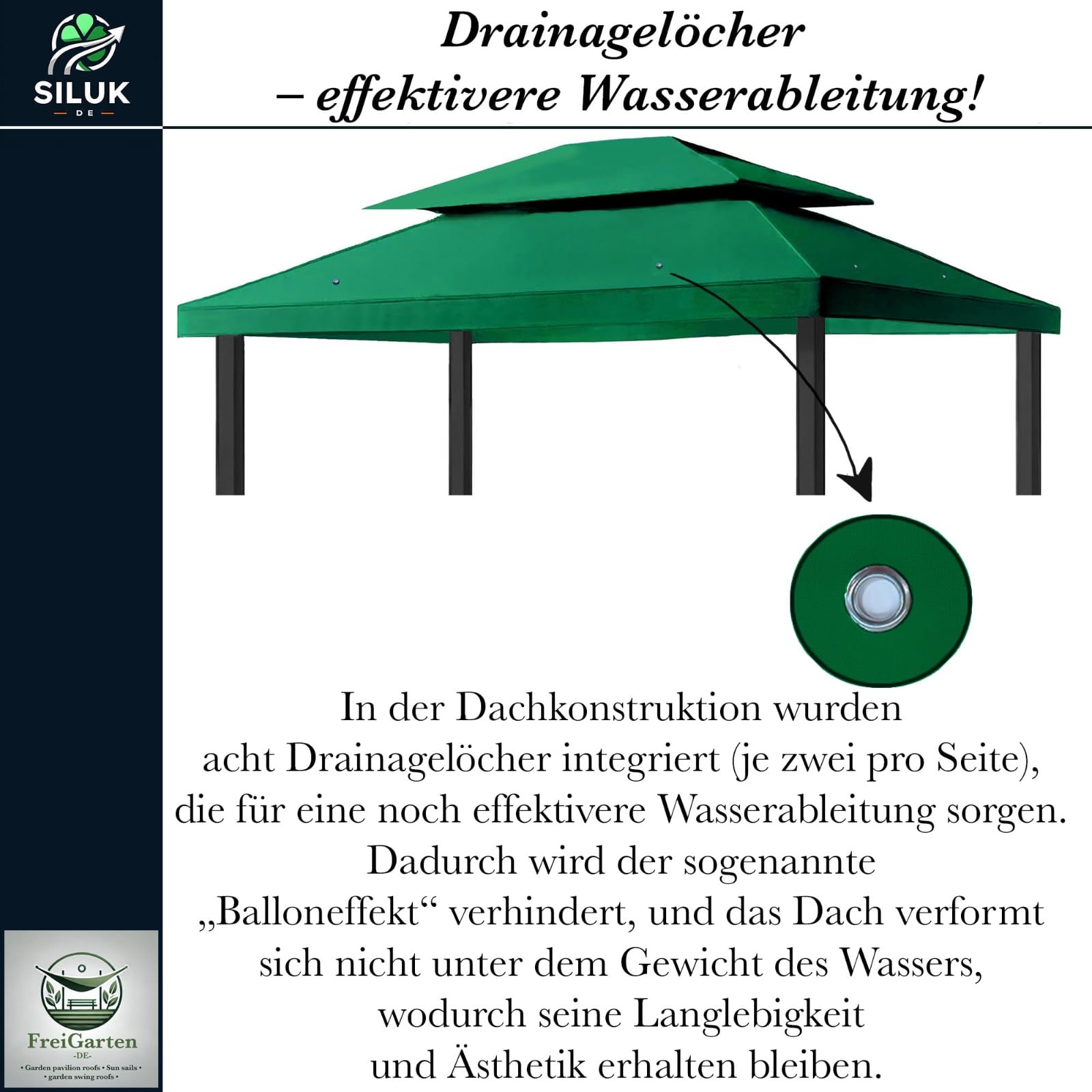 Tetto di ricambio per gazebo 3 x 4 m, impermeabile, materiale: PVC Panama Soft 370 g/m² ultra spesso, modello 5