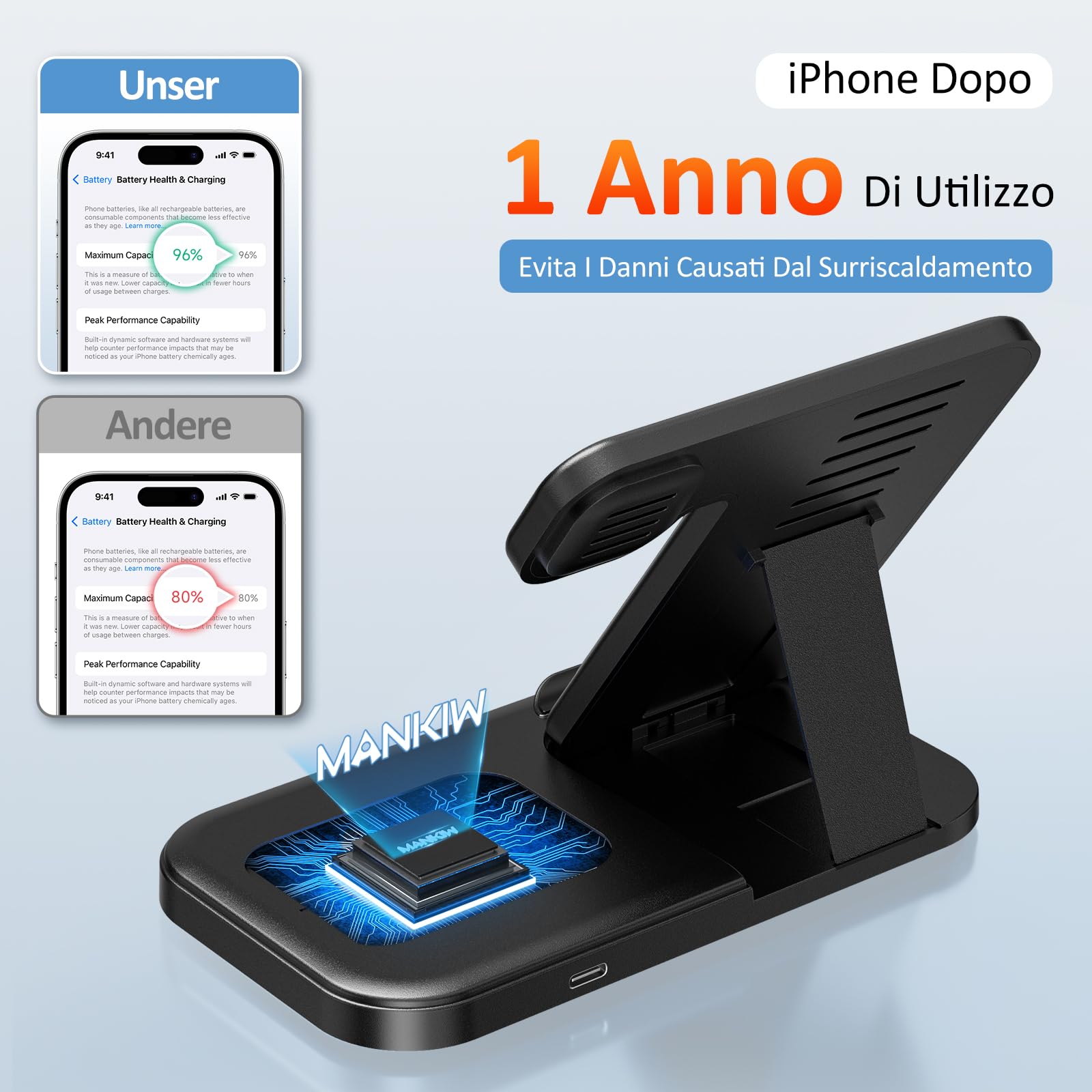 MANKIW Caricatore Wireless 3 in 1 per Apple, Stazione Ricarica per iPhone Air/17/16/15/14/13/12/11 Serie, Compatibile con Watch Ultra/11-2 e AirPods Pro 3/2/4