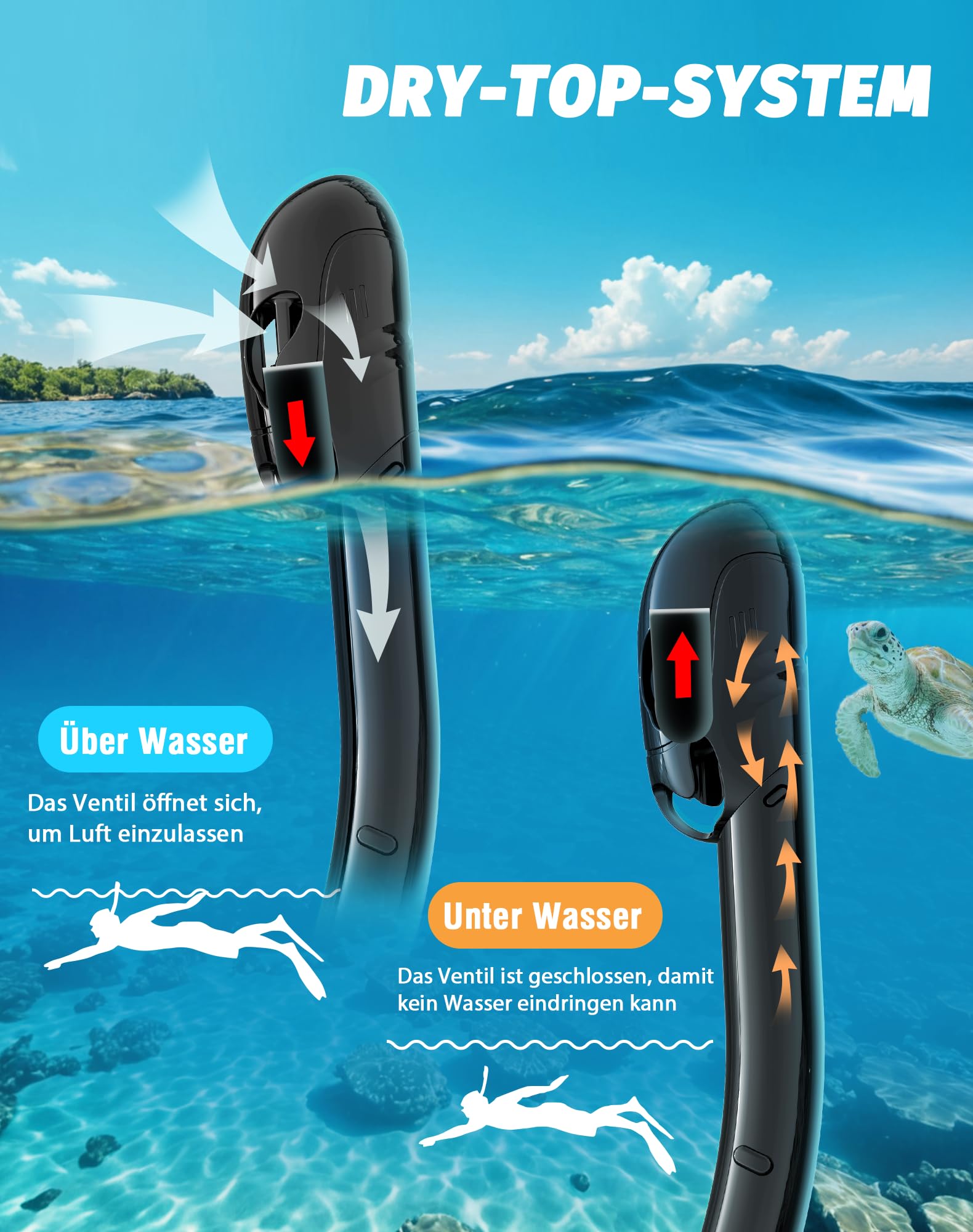 Schnorchelset Erwachsene, Taucherbrille mit Schnorchel, 3-Fenster-Schnorchelmaske Anti-Fog Anti-Leck, Professional Adult Snorkeling Set für Schnorcheln, Schwimmen und Tauchen
