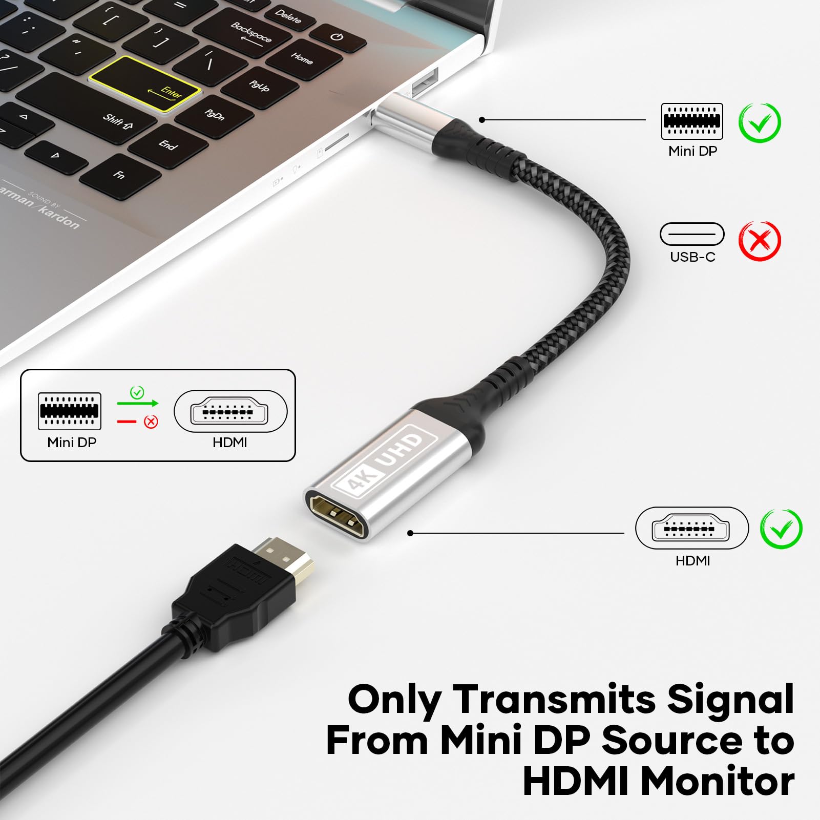 Mini DisplayPort na HDMI, Mini DisplayPort (Thunderbolt 2) do HDMI 4K, jednokierunkowy mini DisplayPort do monitora HDMI, kompatybilny z MacBook Air/Pro, XPS, Surface Pro/Dock Monitor Projektor