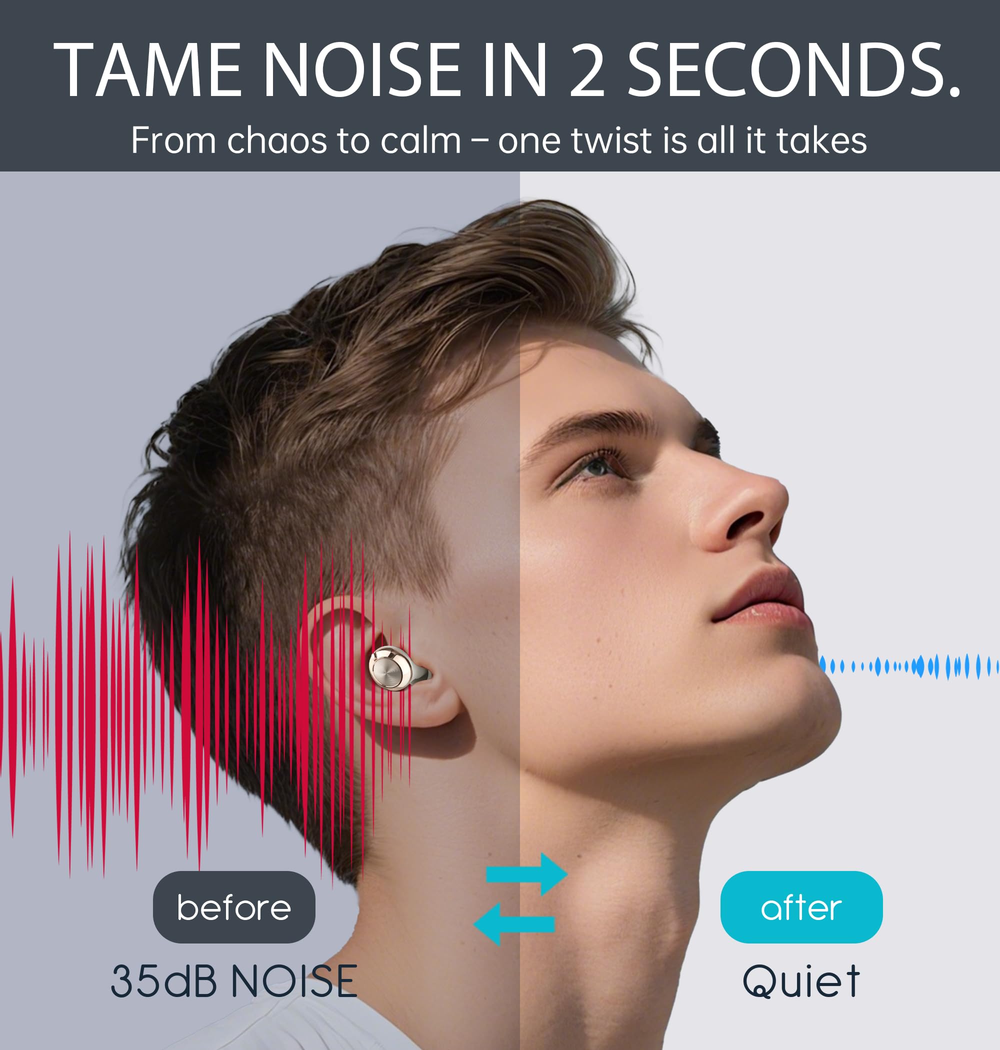 Adjustable Ear Plugs for Sleeping 14-35dB SNR,Reusable Silicone Noise Cancelling Earplugs with 8 Eartips and Case for Sleep Concerts,Work,Study,Snoring,Travel: White