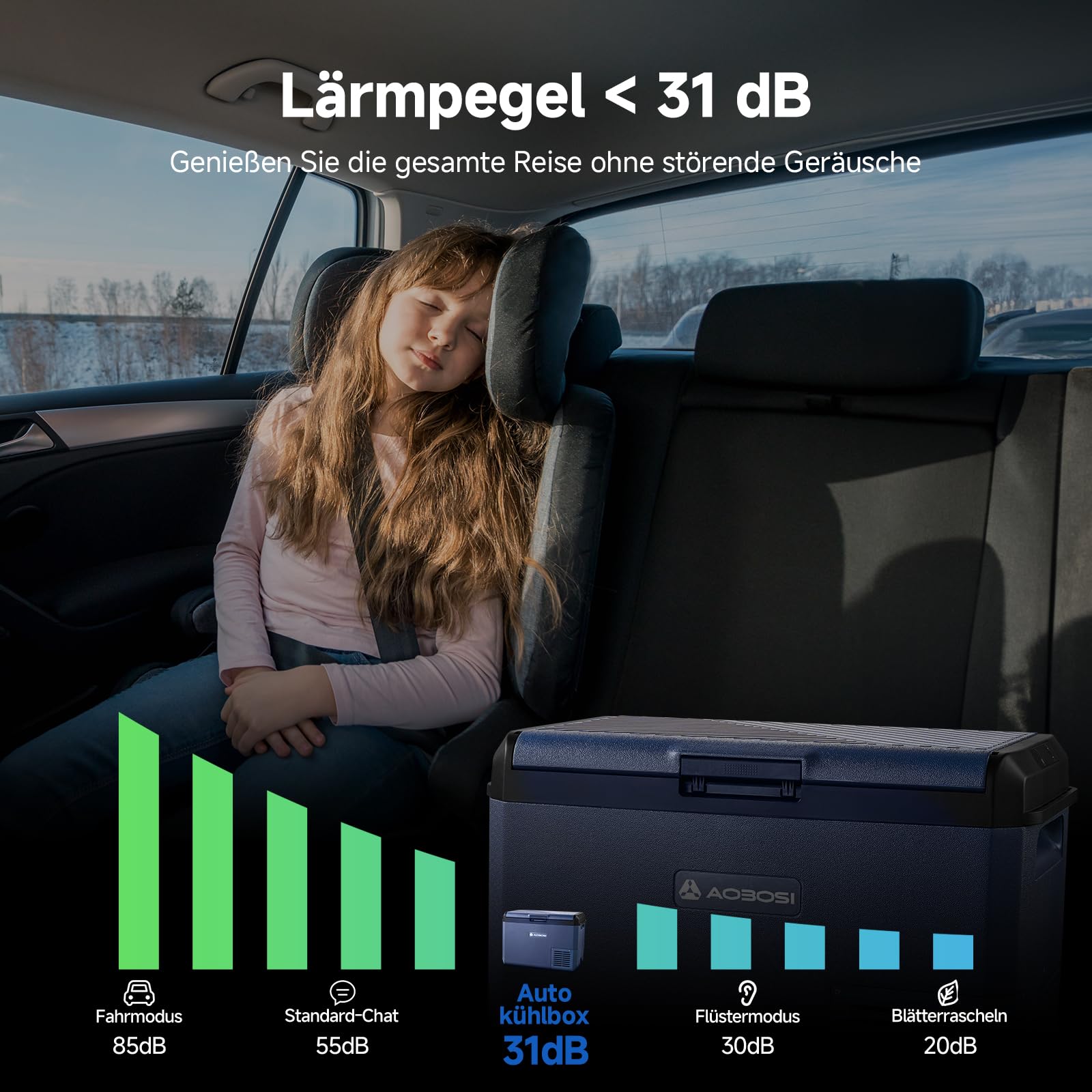 Aaobosi Kompressor Kühlbox IPX4 Wasserdicht 50L – Bild 6