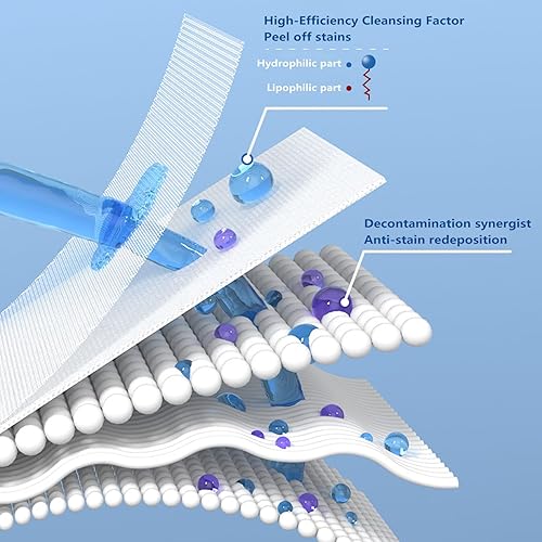 Miniatura 5 de Active Enzyme - Removedor de manchas para ropa blanca de camisa blanca, limpiador de enzimas para ropa, artefacto de lavandería perezosa, limpiador