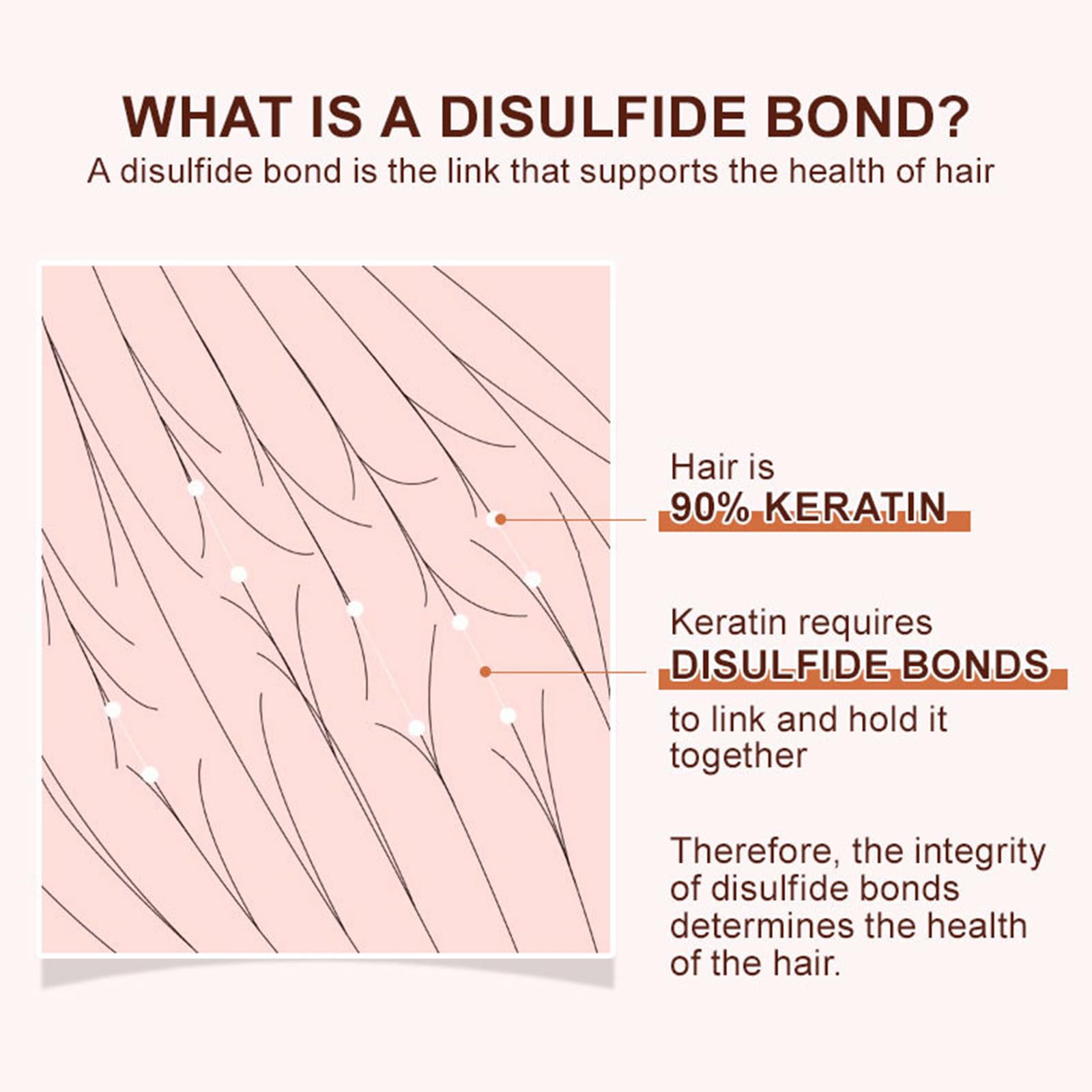 Disulfide Bond Reductive Hair Mask, Keratin Hair Mask - Image 4