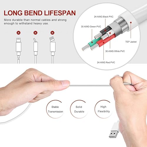 Miniatura 5 de sharllen Paquete de 5 cables de carga rápida USB de 6 pies compatibles con iPhone 14/13/12/11/XS/Max/XR/X/8/8Plus/7/7P/6S/iPad/iOS, color blanco
