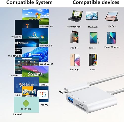 Miniatura 6 de USB C SD Card Reader 3 in 1 Type C USB Camera Card Reader Adapter with SD Micro SD USB 3 Ports for iPhone 15 Pro Max, MacBook ProAir, Chromebook,
