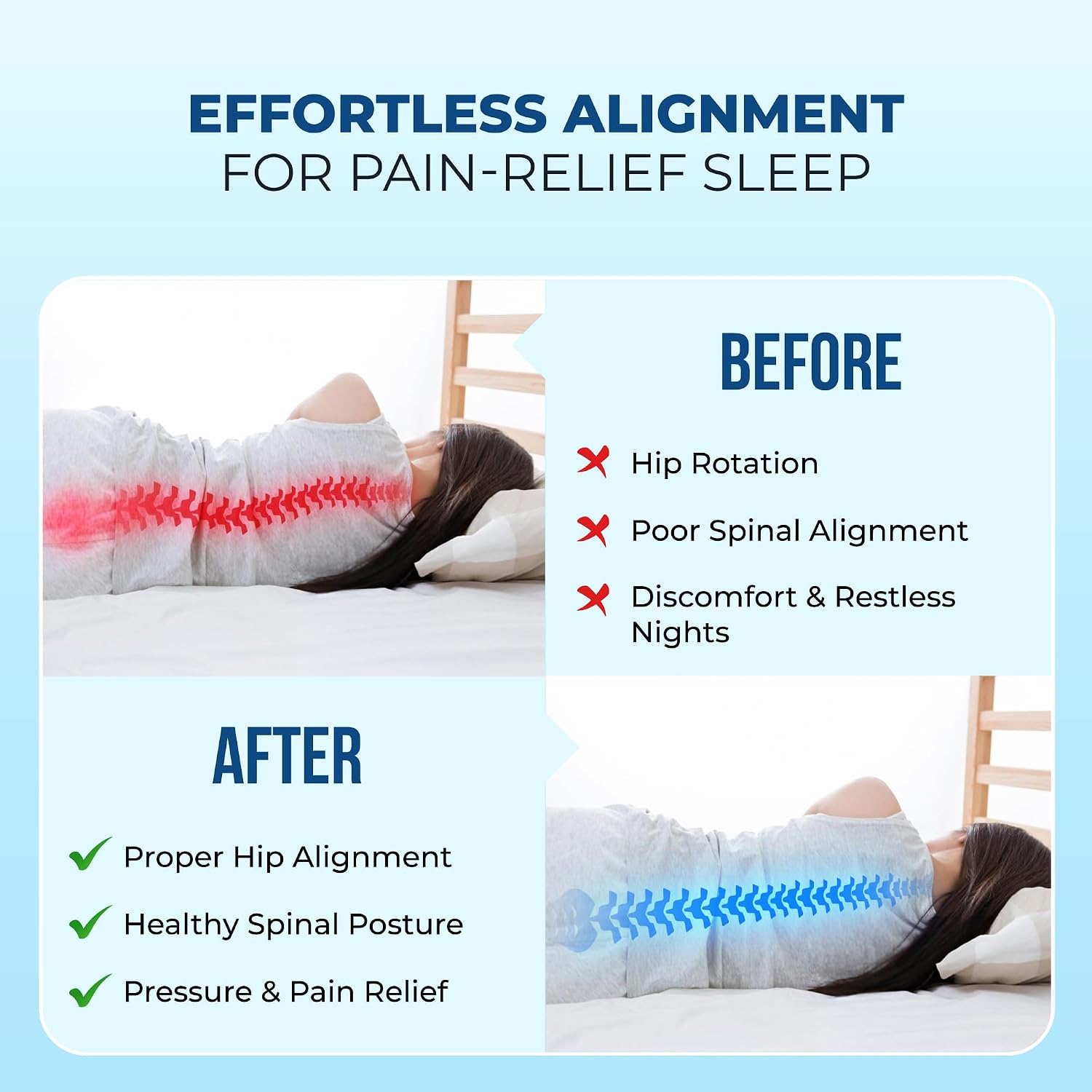 TULARIS Cooling Gel Knee Pillow for Side Sleepers Hip Pain - Between Leg Pillow for Side Sleeping - Sciatica Pain Relief Support for Lower Back, Knees, Joints, and Spine