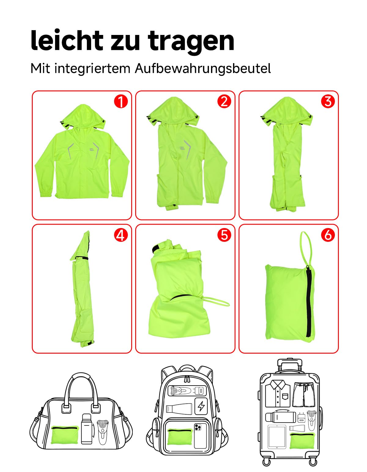 KEMIMOTO Fahrrad Regenjacke Herren, 10.000mm Wasserdicht & 8.000g Atmungsaktiv, Radjacke mit Patentierter 180° Rotations-Kapuze, Doppelter Windleiste, Packbare Regenbekleidung für MTB Rennrad Pendeln