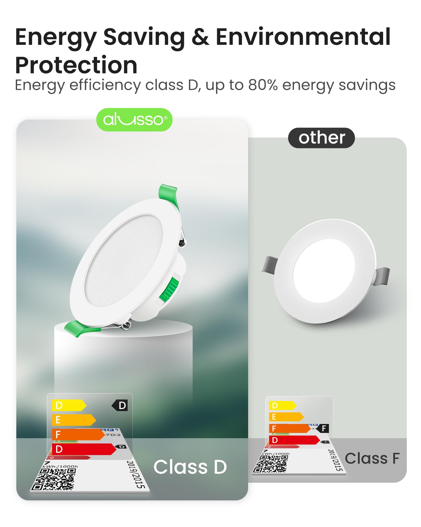 ALUSSO Reflektor sufitowy LED do zabudowy, ściemnialny, 230 V, 7 W, 3000 K, 4000 K, 6500K, wodoodporna, IP65, regulowana, wpuszczana lampa sufitowa do łazienki, salonu, zestaw 12 sztuk, okrągła, biała