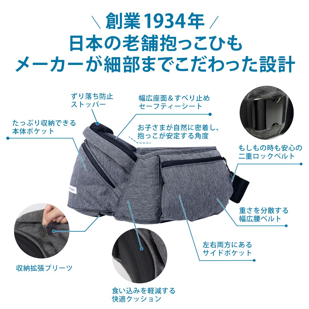 POLBAN ADVANCE ポルバンアドバンス ヒップシート 抱っこ紐 アジュールブルー - 5