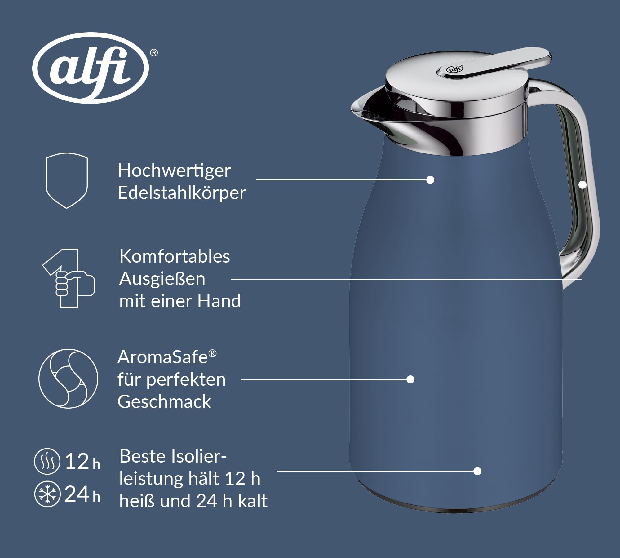 alfi SKYLINE 1,0l, deep water, Edelstahl-Isolierkanne mit hygienischem Hartglaseinsatz, Drehverschluss mit bequemer Drucktaste, ergonomischer Griff, ideal als Kaffeekanne, Teekanne, BPA-frei