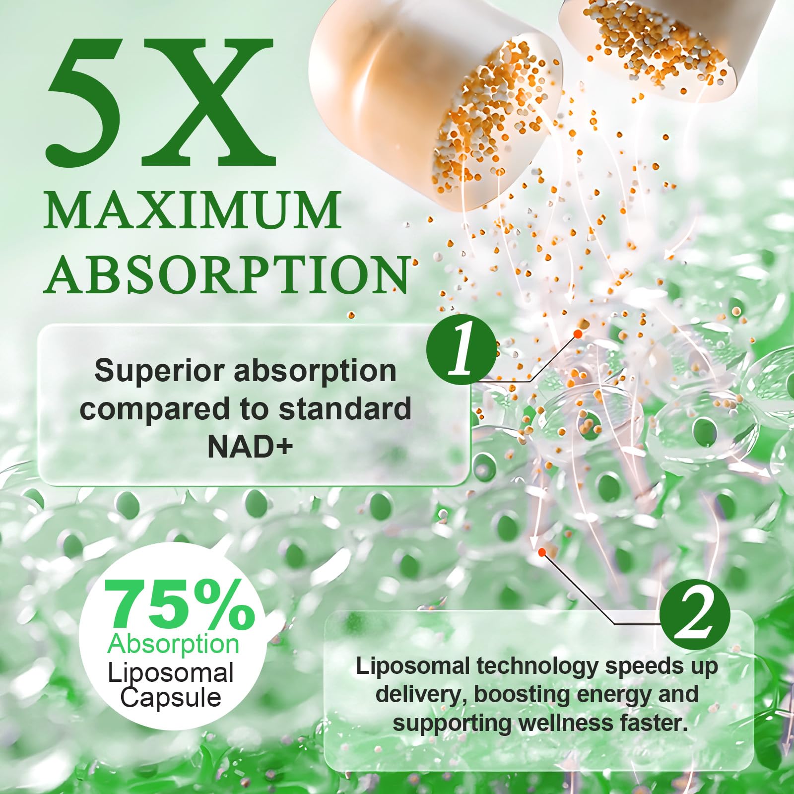 NAD+ Supplemento, 910 mg de NAD+ liposomal for women and men, nicotinamida ribósido, resveratrol, quercetina, suplemento de resveratrol NAD for antienvejecimiento, 120 cápsulas