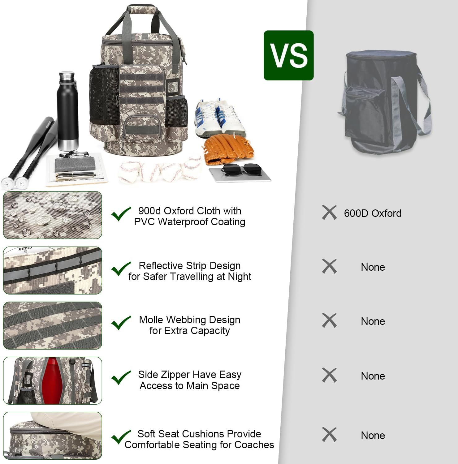 Baseball Bucket Bag Baseball Coaching Accessories Organizer Softball Bucket Bag with Anti-Slip Bottom & Multiple Pockets for Bat, Gloves, Scoreboards