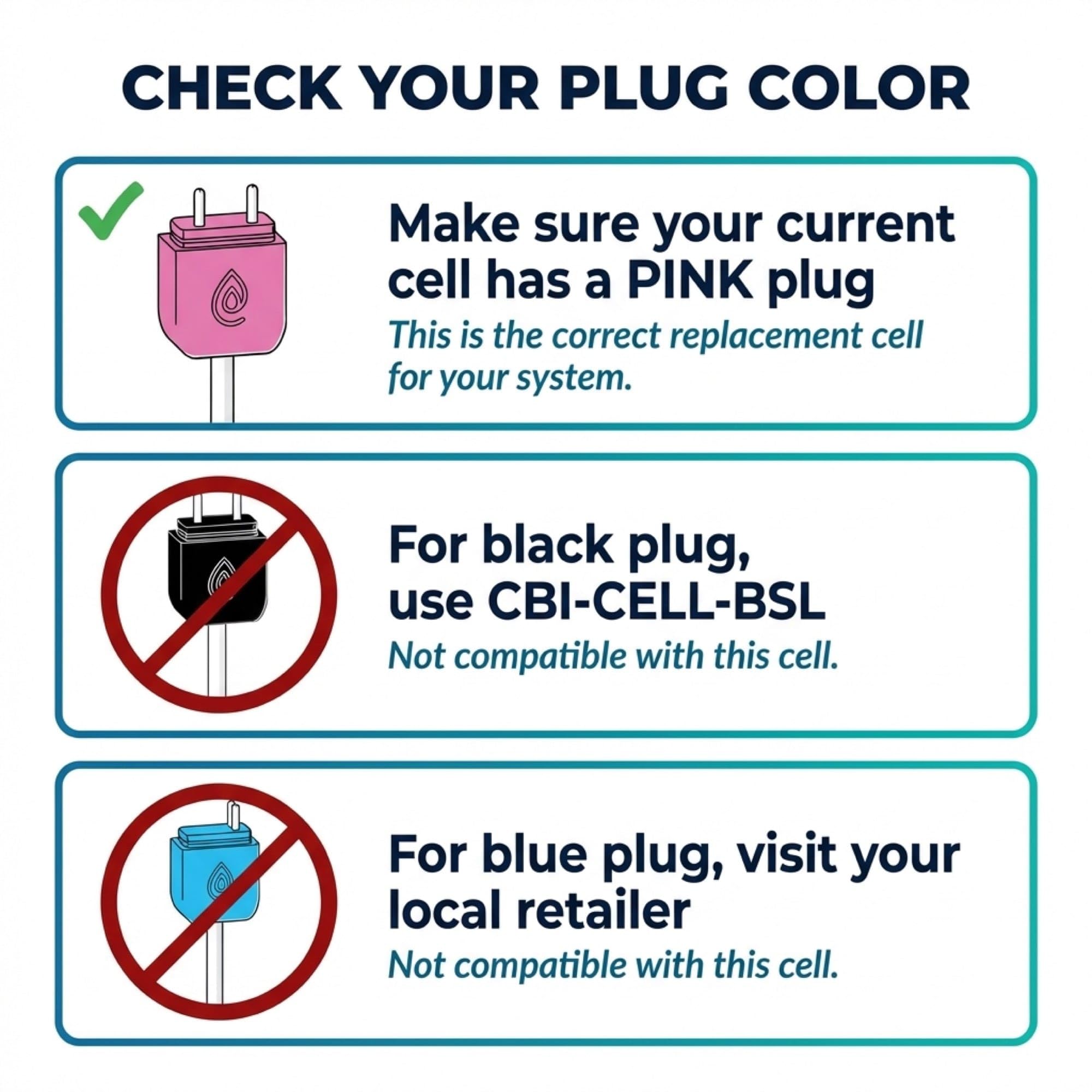 ClearBlue Standard-Ersatzelektroden für Mineralzellen, Teil CBI-Cell-PCZ | Original-Herstellerteil; kompatibel mit Pool-, Whirlpool- und Schwimm-Spa-ClearBlue-Ionisator-Systemen