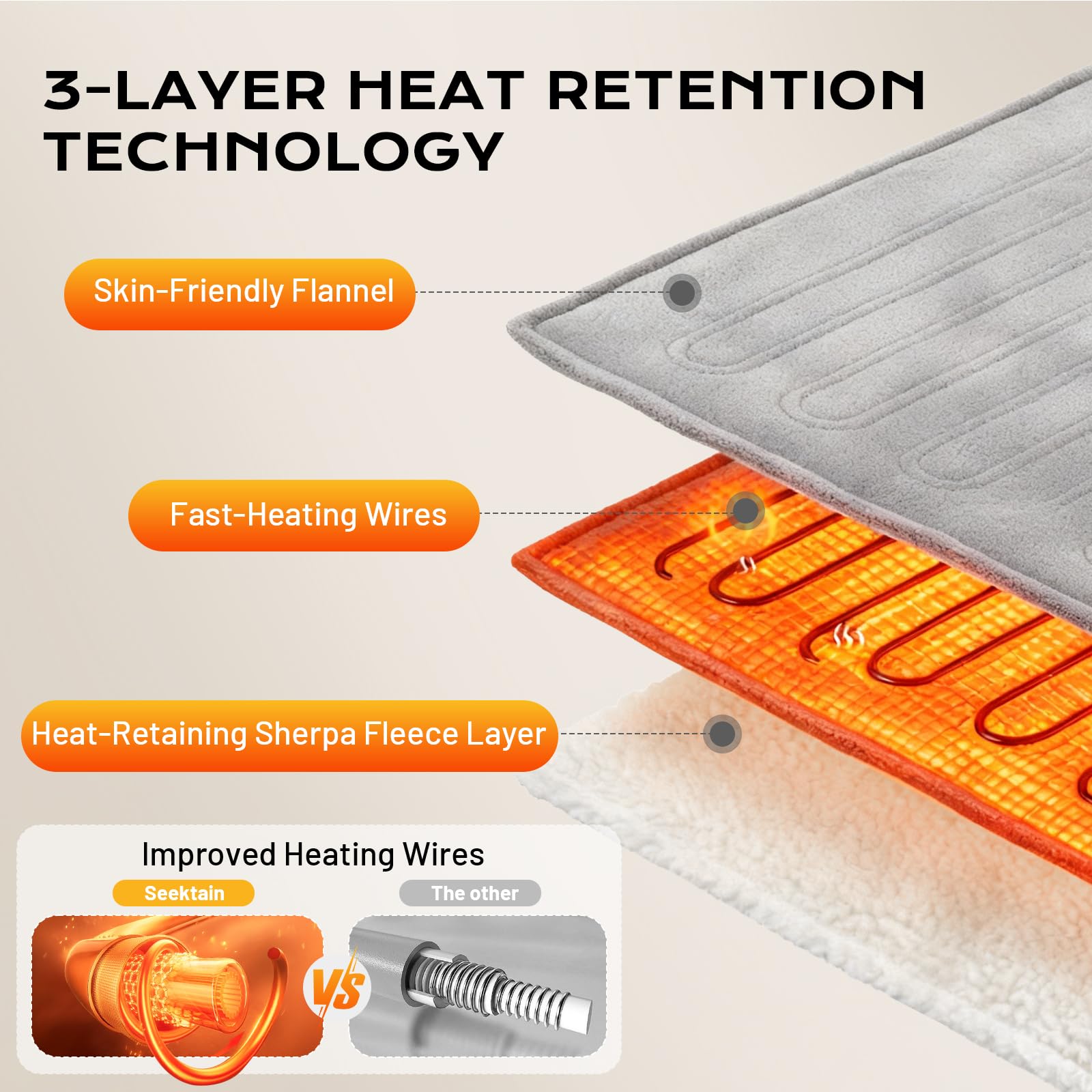 Manta eléctrica con apagado automático 130x160 cm, 8 niveles de calor hasta 55 °C y temporizador de 12 horas, Protección contra sobrecalentamiento, Manta doble para cama o sofá Lavable a máquina