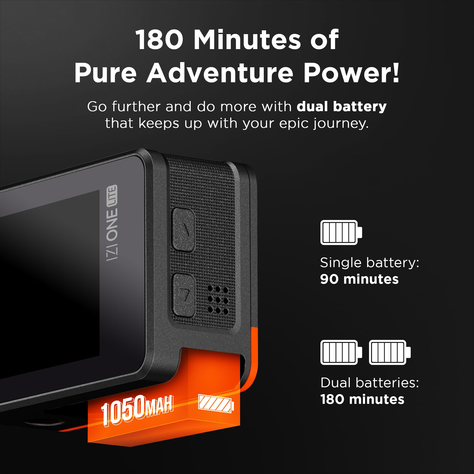 IZI One Lite 5K Action Camera - 4K 60FPS 50MP Ultra HD Action Cam, Dual Screen, EIS Stabilization, 170° Wide Angle, 30M Waterproof, 2-Battery - 180 mins Action, 256GB SD Card Support Action Camera. - Image 8 thumbnail